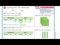 Understanding Place Value Concepts