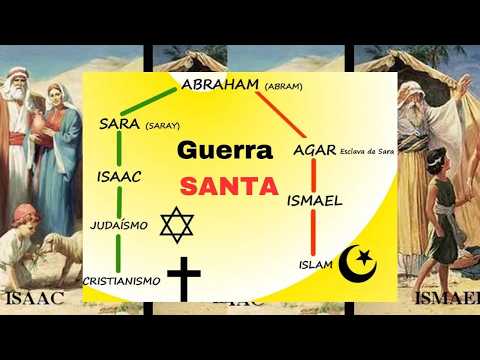 Guerra SANTA, Israel y Palestina, aquí su Origen según la BIBLIA.