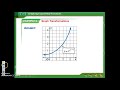 Graphing Exponential Functions: Key Concepts and Techniques