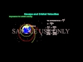 Orbital and Escape Velocity Concepts