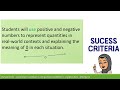 Understanding Whole Numbers and Integers