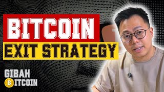 Gua JUAL Semua Bitcoin ! Ketika 3 Hal ini Terjadi…