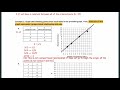 Proportional Relationships in Graphs