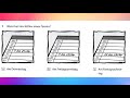 German Language Appointment Scheduling Quiz