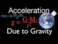 Gravity and Weight on Different Celestial Bodies