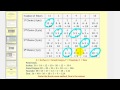 Borda Count Method and Voting Systems