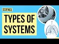 Understanding Systems in Science