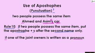 Apostrophes with Singular and Plural Compound Possessives (Rule 8 to 11)
