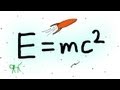 Understanding Einstein's Famous Equation