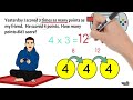 Exploring Multiplicative and Additive Comparisons