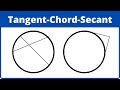 Tangents, Chords, and Secants Concepts