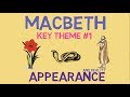 Themes and Irony in Macbeth