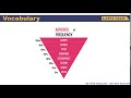 Analyzing Actions in Video Sections