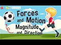 Understanding Forces