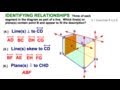 Identifying Lines and Angles in Geometry
