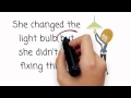 Exploring Sentence Structures: Simple, Compound, and Complex