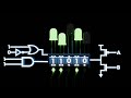 Digital Logic and Number Systems