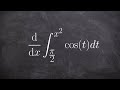 Fundamental Theorem and Chain Rule