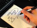 Simplifying Square Roots and Prime Factorization