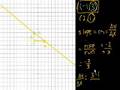 Understanding Slope