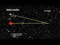 Stellar Parallax and Light Year Concepts