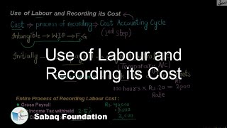 Use of Labour and Recording its Cost