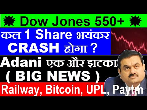 Dow Jones 550+🔥🔴 कल 1 Share भयंकर CRASH होगा?🔴 Railway🔴 Bitcoin🔴 Adani Kenya news🔴 airline🔴 upl🔴smkc