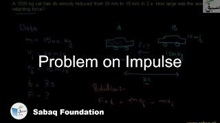 Problem on Impulse