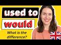 Understanding 'Used to' and 'Would'