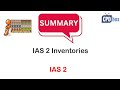 Understanding IAS 2 Inventories