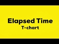 Calculating Elapsed Time with T-charts