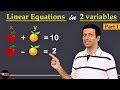 Understanding Linear Equations and Methods