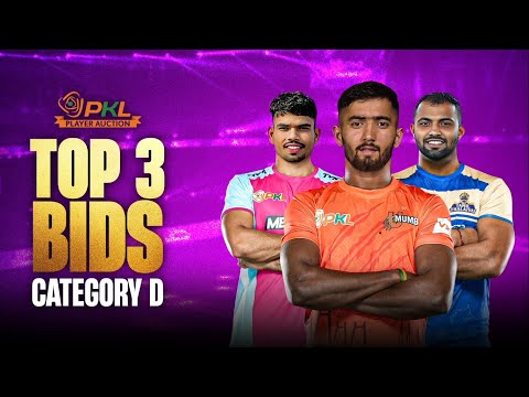 Top Most Expensive Buys (Category D) | PKL Season 12 Player Auction