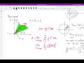 Polar Curves and Cardioids