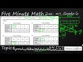 Understanding Additive and Multiplicative Relationships