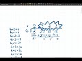Long Division Techniques for Parents