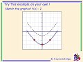 Transformations of Functions and Graphs
