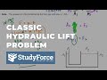 Hydraulic Lift Pressure and Calculations