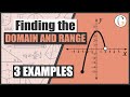 Finding Domain and Range Using Interval Notation