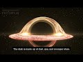 Characteristics and Types of Galaxies