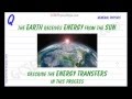 Energy Sources and Transfer Processes