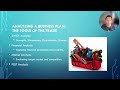 Business Analysis Concepts and Tools