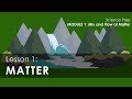 Understanding Matter and Particle Theory