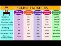 Understanding Pronouns and Their Forms
