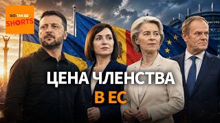 ЕС изнутри: почему страны ждут вступления десятилетиями?