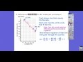 Exploring Scatter Plots and Trend Lines