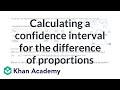 Understanding Confidence Intervals and Proportions