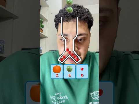 ู
ุชููุนุด ุงููุงููุฉ ุจุฑุฉ ุงููุงุณ ๐!! #shortsvideo