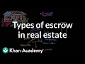 Understanding Escrow in Real Estate