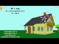 Physics of a Falling Toolbox